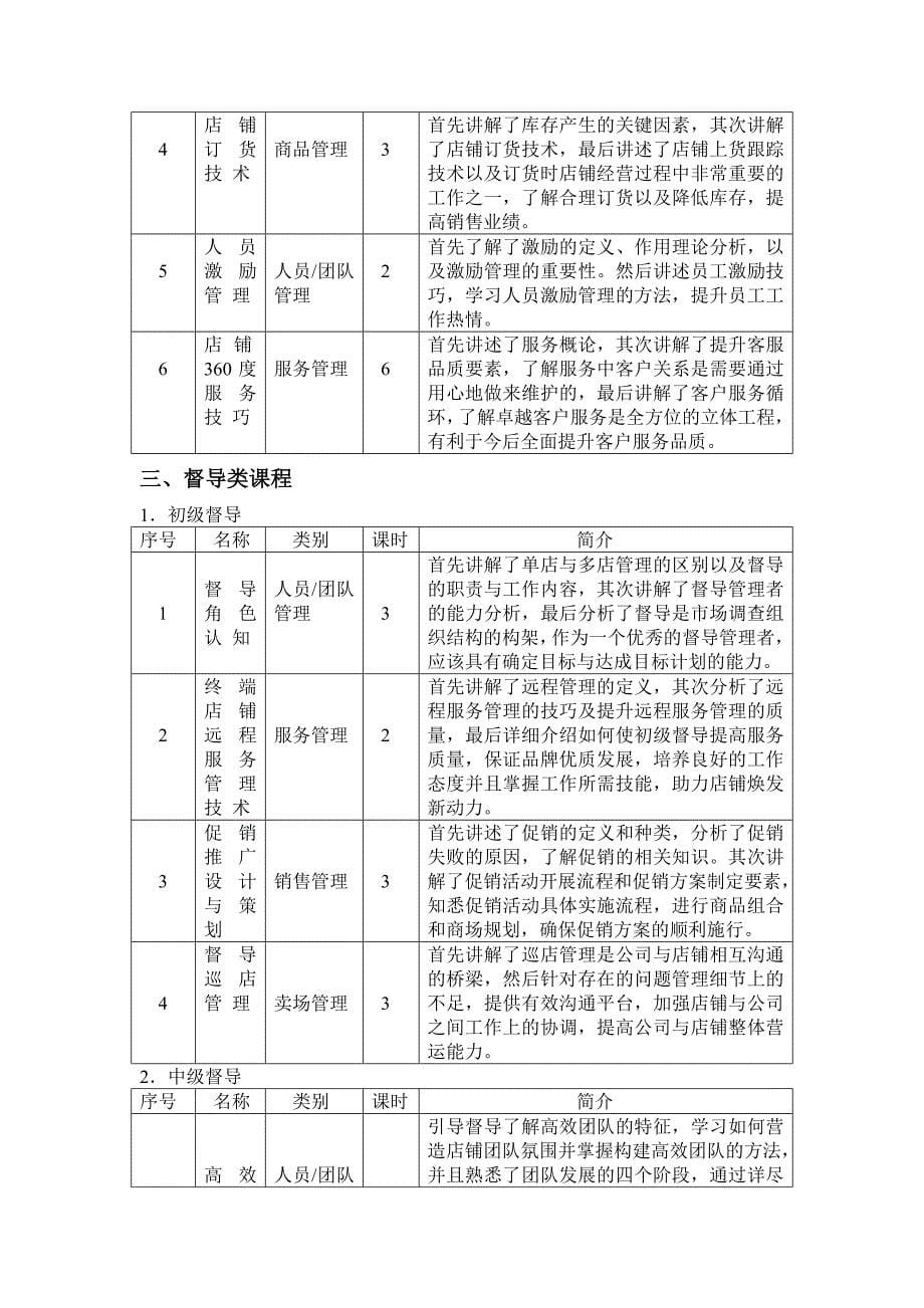 中研零售课程体系.doc_第5页