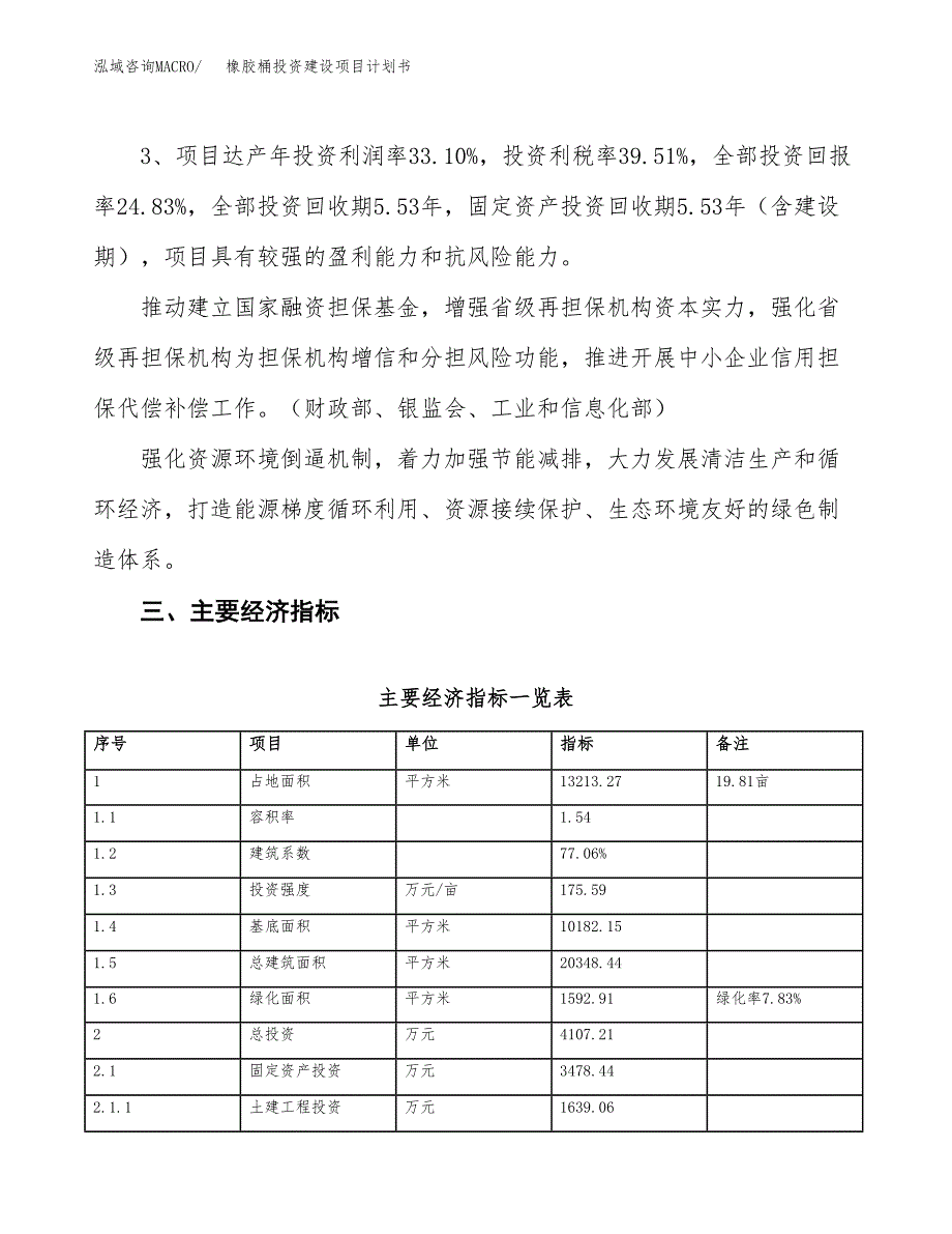 立项橡胶桶投资建设项目计划书_第4页