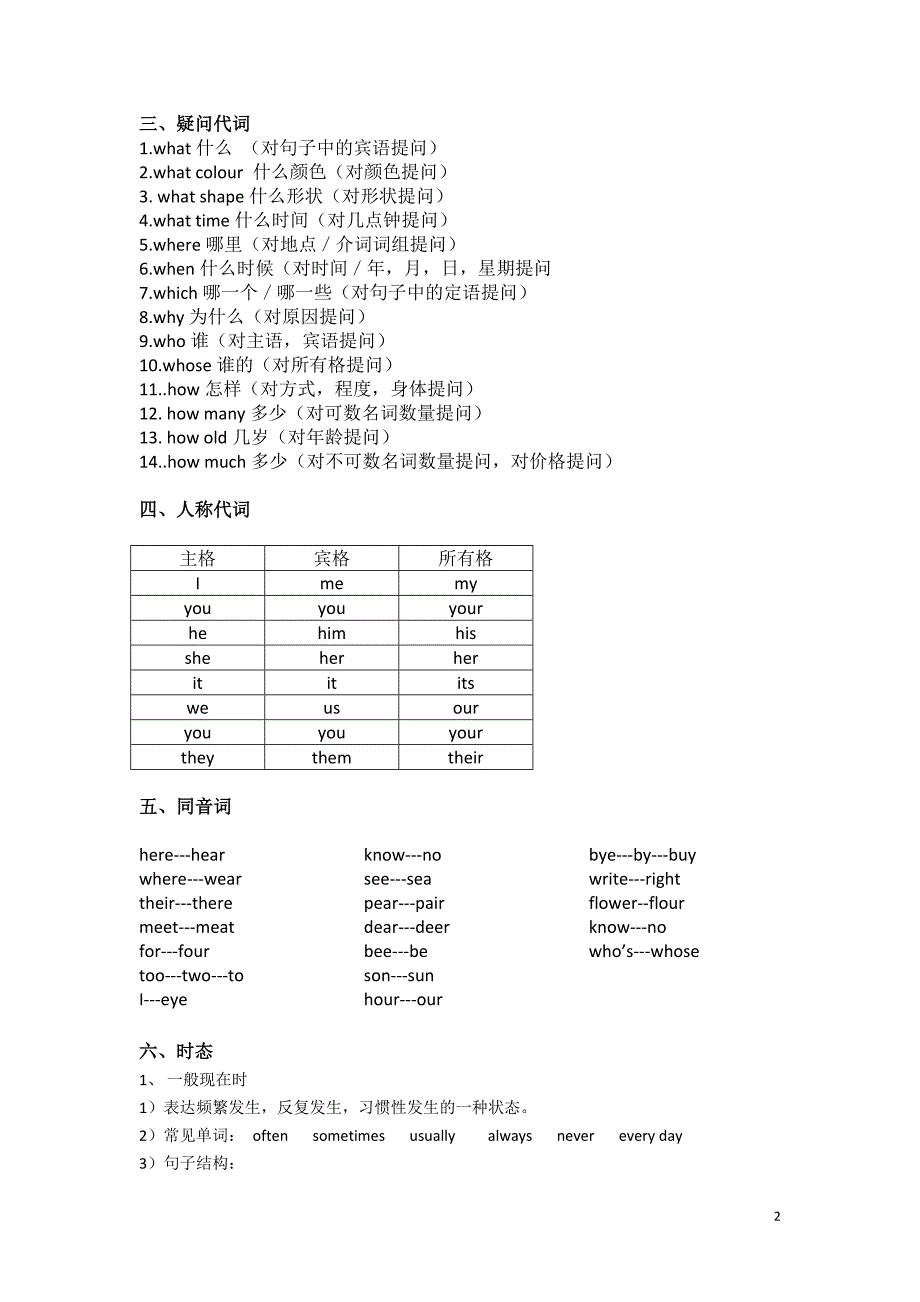 上海版牛津英语4b-期终复习资料(最新)_第2页