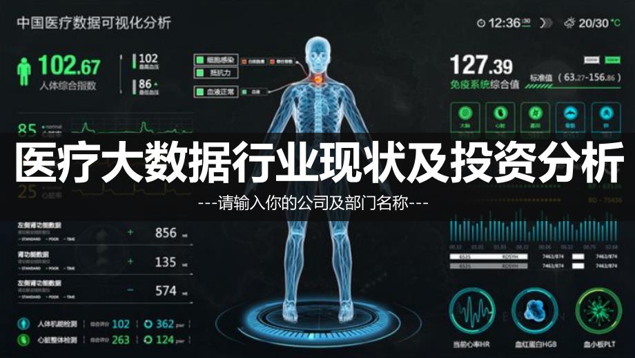 2019医疗大数据行业市场及投资分析_第1页