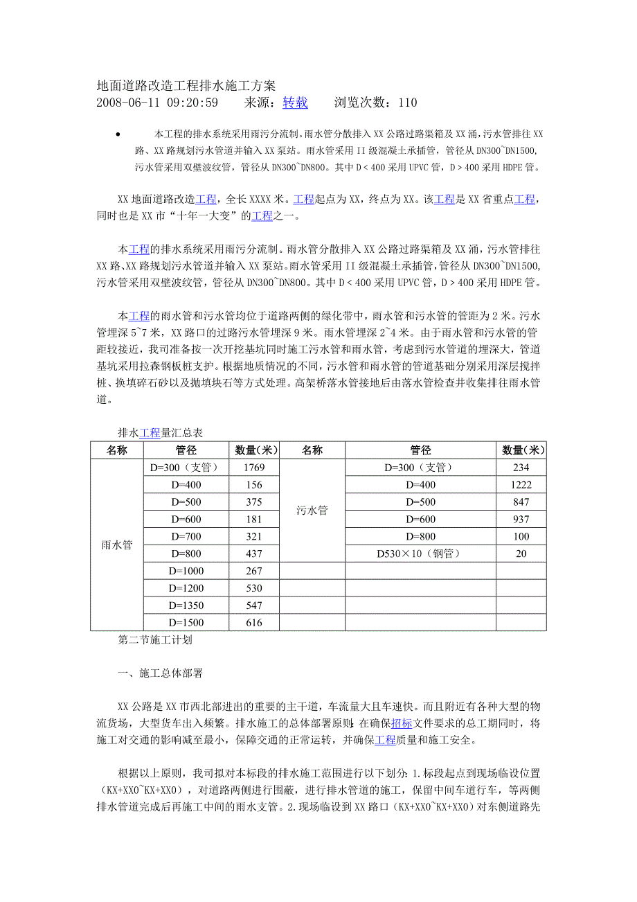 地面道路改造工程排水施工方案(1)_第1页