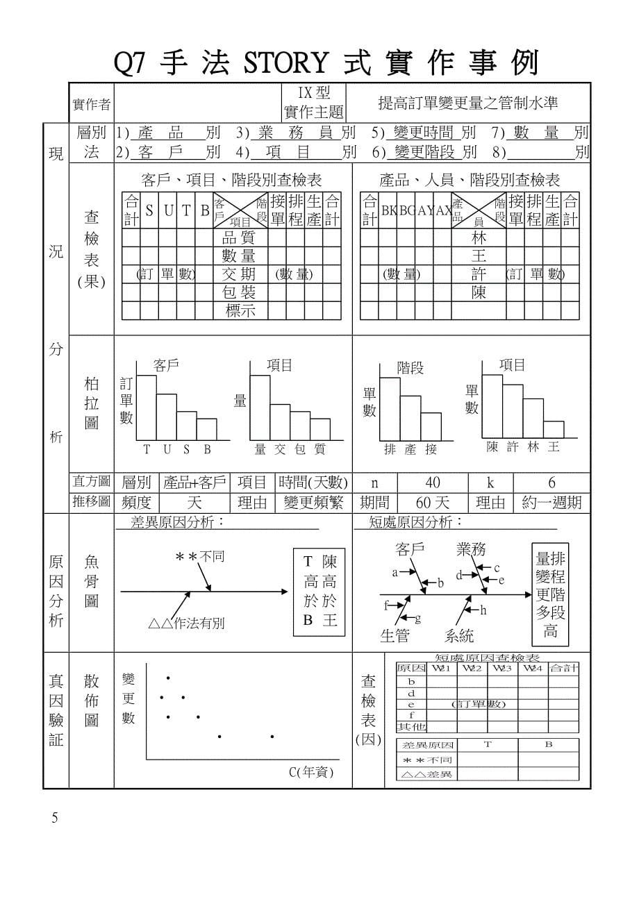 qc七大手法實作案例_第5页