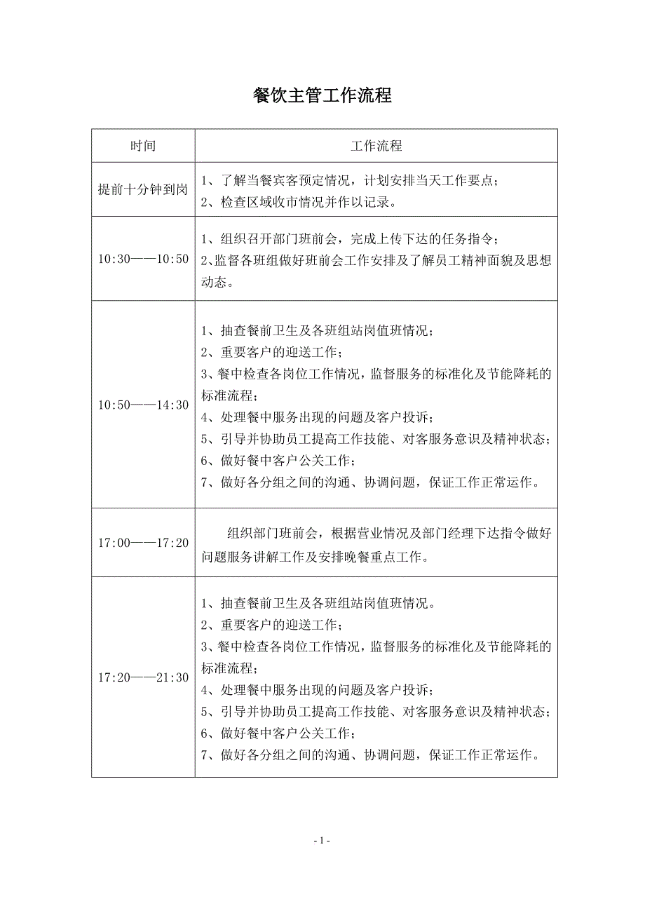 餐饮部各岗位工作流程新_第2页