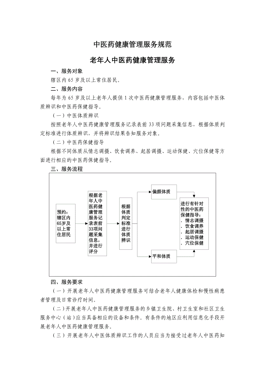 中医药健康管理服务规范(第三版)(精)_第1页