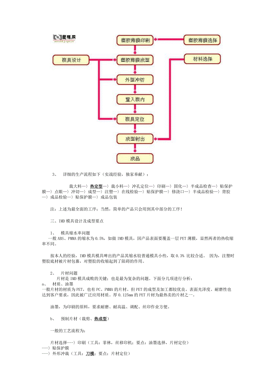 imd模具设计及其产品成型要点_第3页