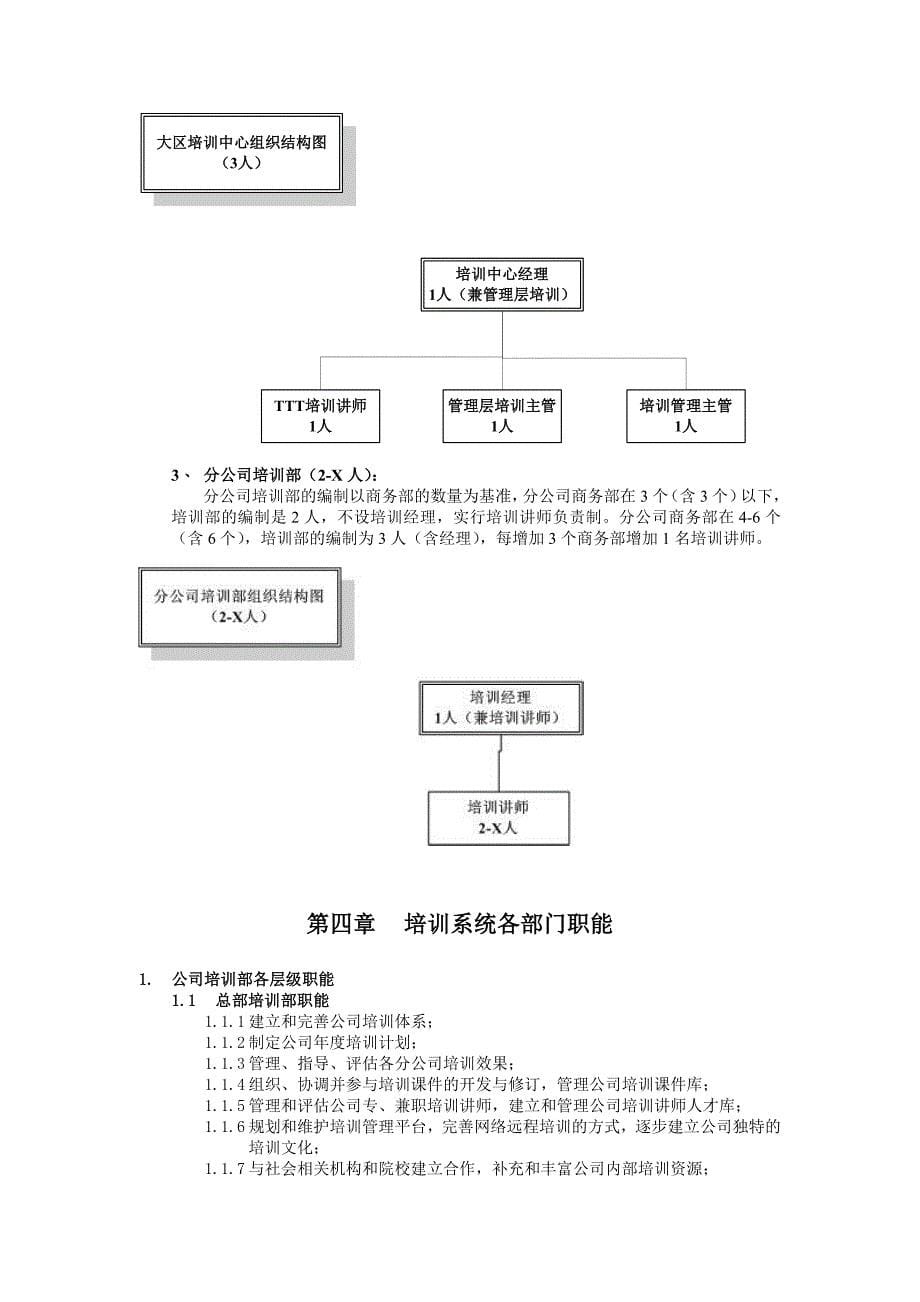 某科技股份有限公司员工培训管理指引_第5页