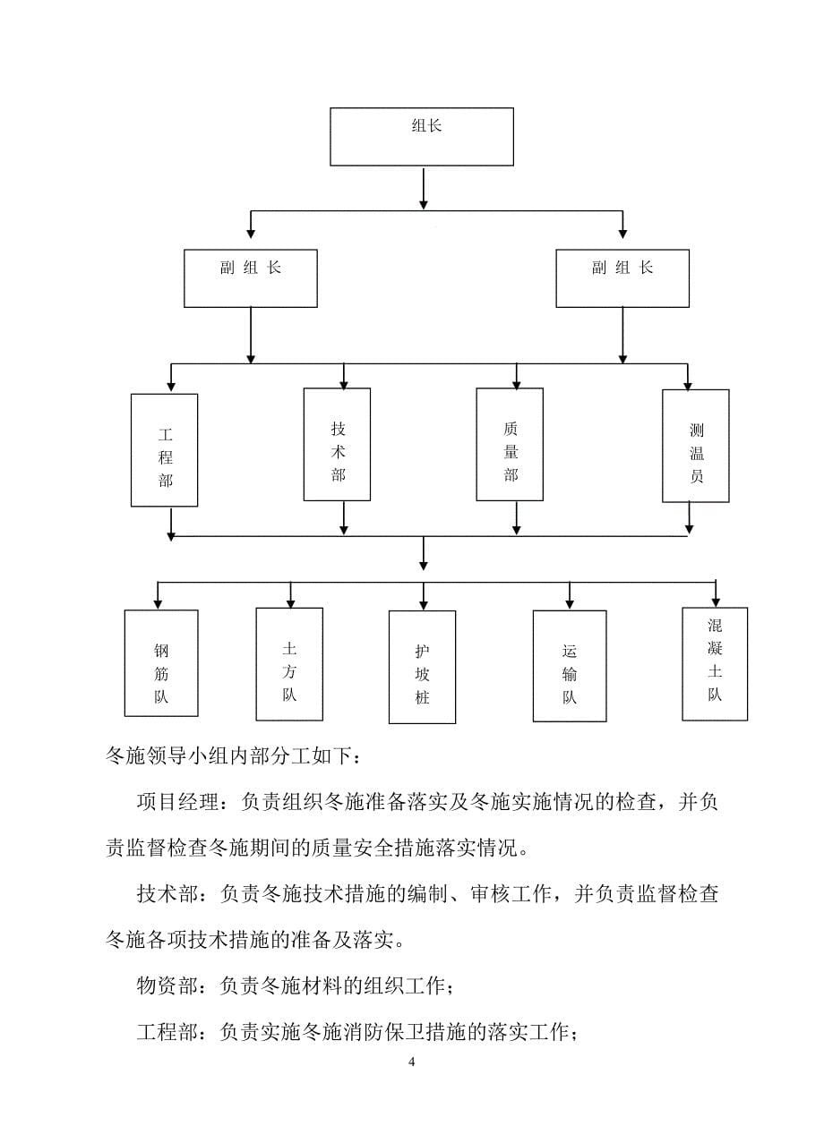 基坑支护冬季施工方案(DOC)_第5页