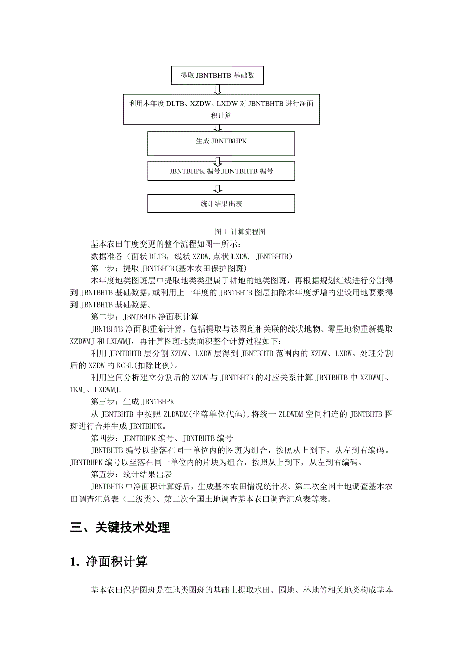 基本农田变更方法设计与实现(DOC)_第2页