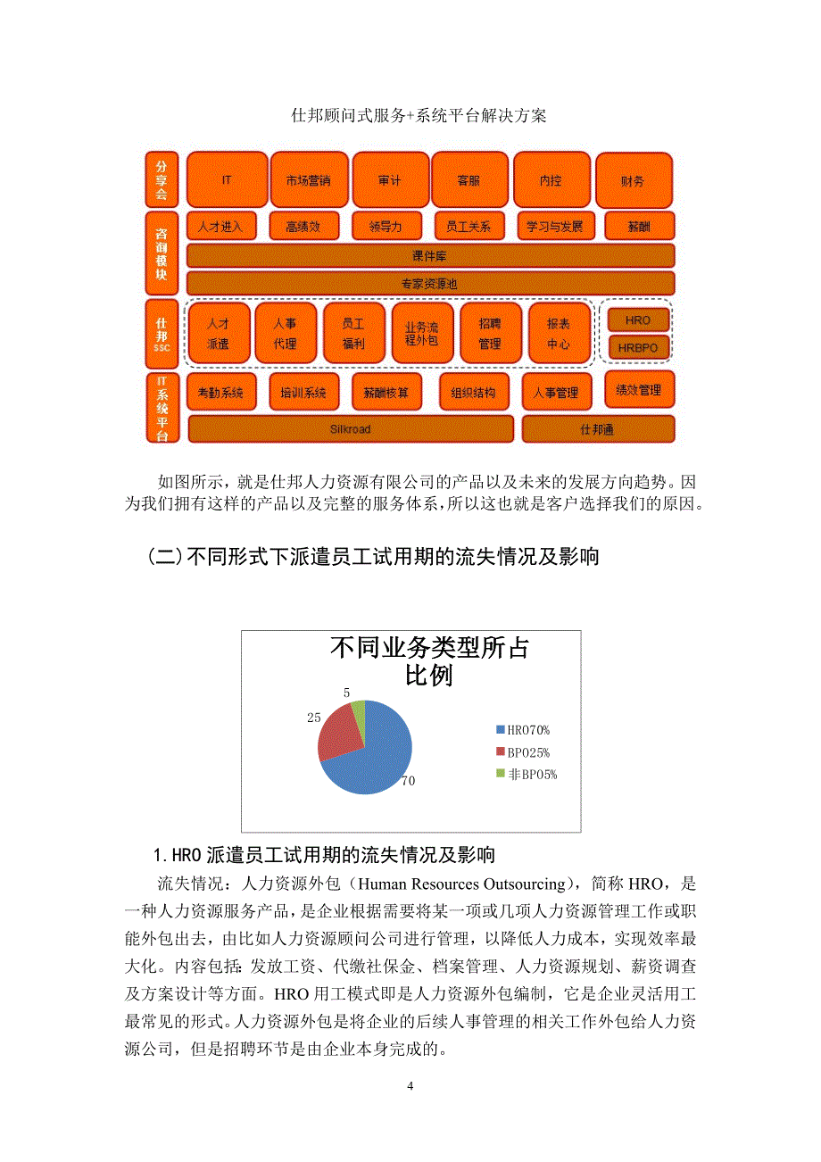 广东省劳务派遣员工试用期离职分析wps(DOC)_第4页