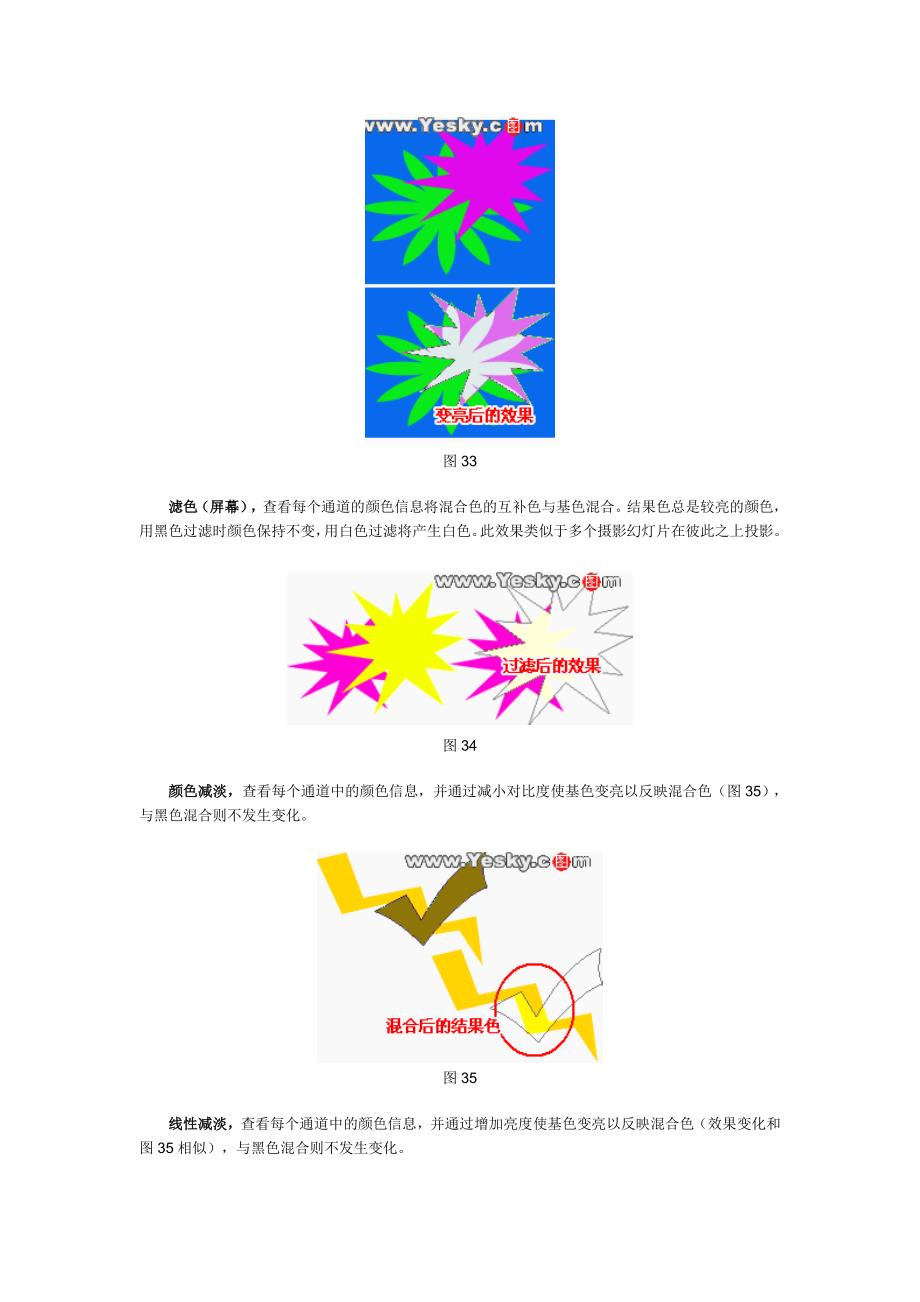 photoshop图层混合模式介绍_第4页