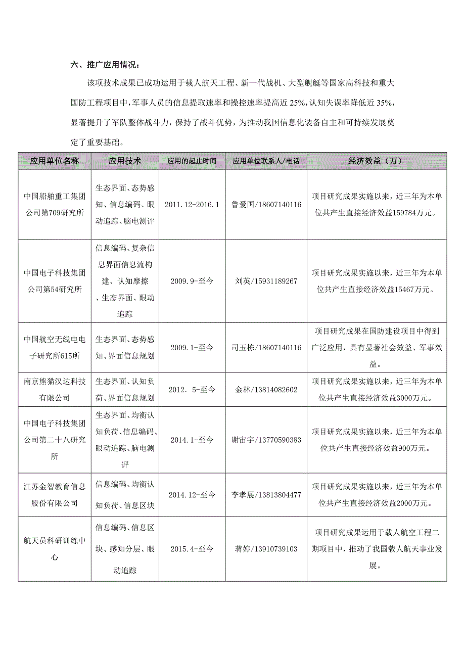 复杂信息系统人机交互数字界面设计技术研究-东南大学_第4页