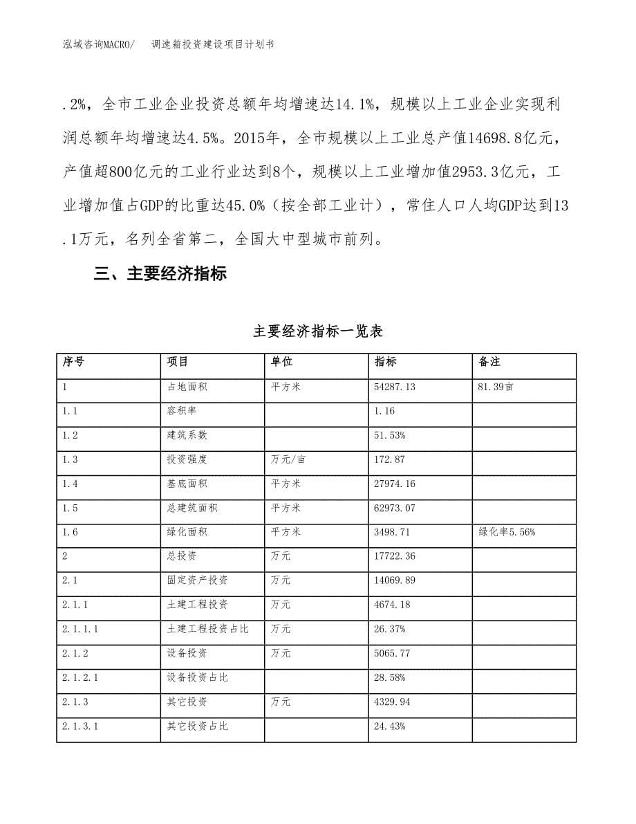 立项调速箱投资建设项目计划书_第5页