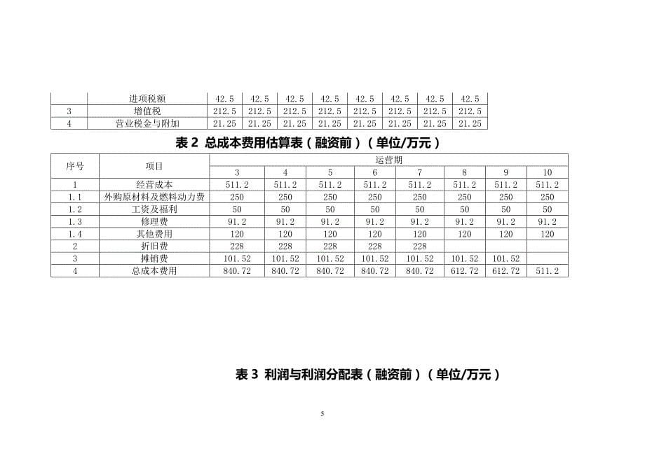 工程经济学课程设计1(答案)_第5页