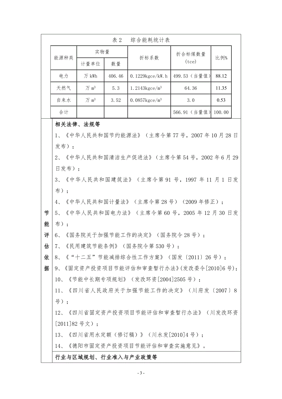 家居项目节能评估报告表-精品_第3页