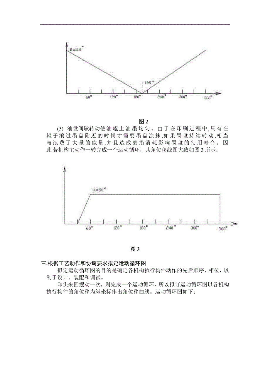 【平压印刷机】课程设计_第4页