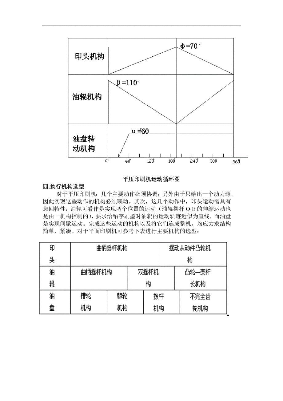 【平压印刷机】课程设计_第5页