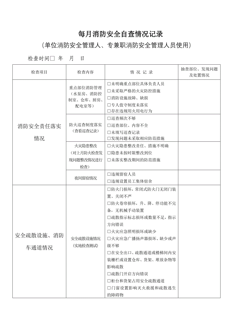 某粮食储备库每月消防安全自查情况记录_第3页