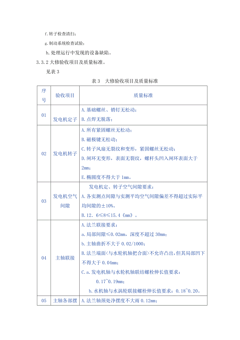 广东省长潭水电厂发电机检修工艺规程(机械部分)_第3页