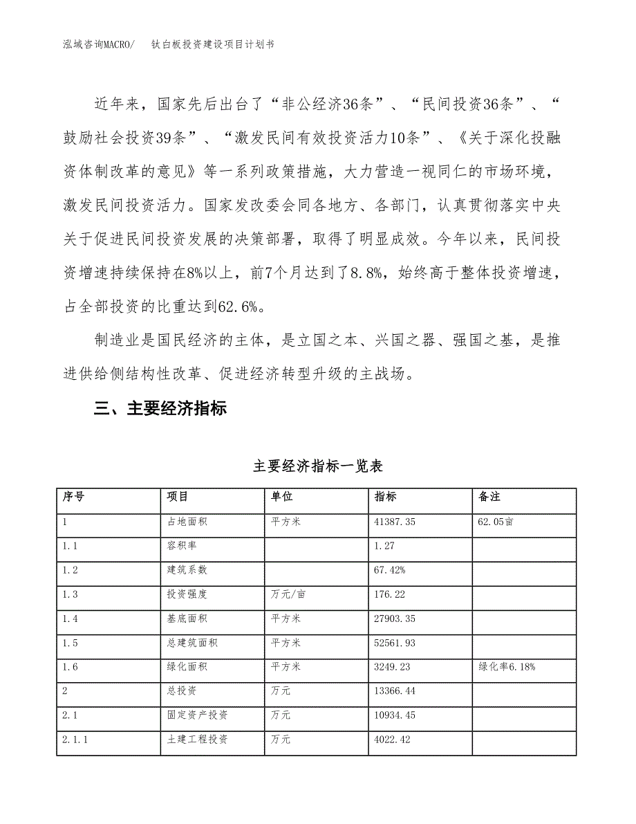 立项钛白板投资建设项目计划书_第4页