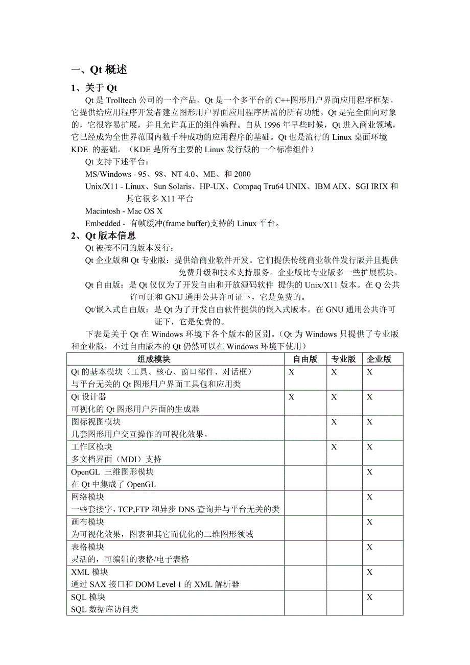 51cto下载-document_for_qt_第1页