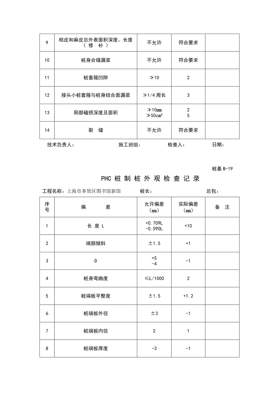 phc桩制桩外观检查记录表_第3页