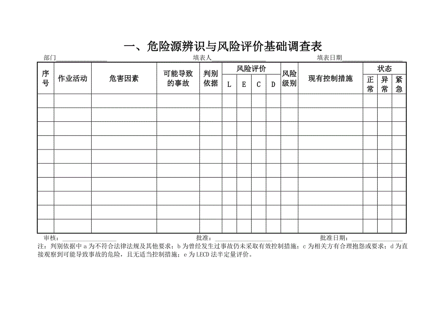 危险源点监控_第3页