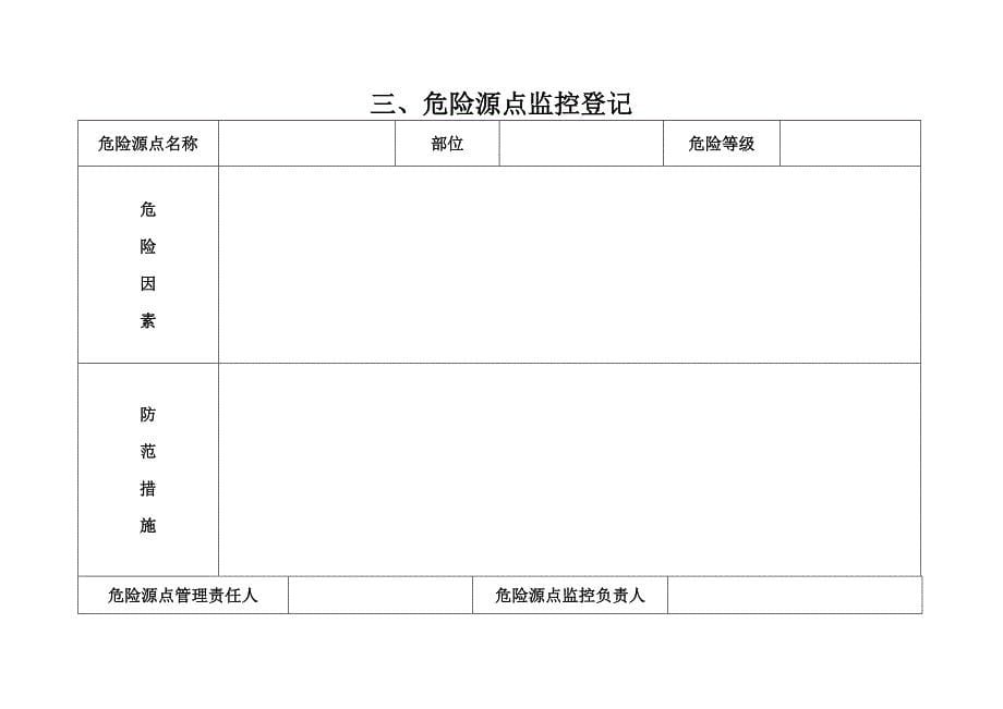 危险源点监控_第5页