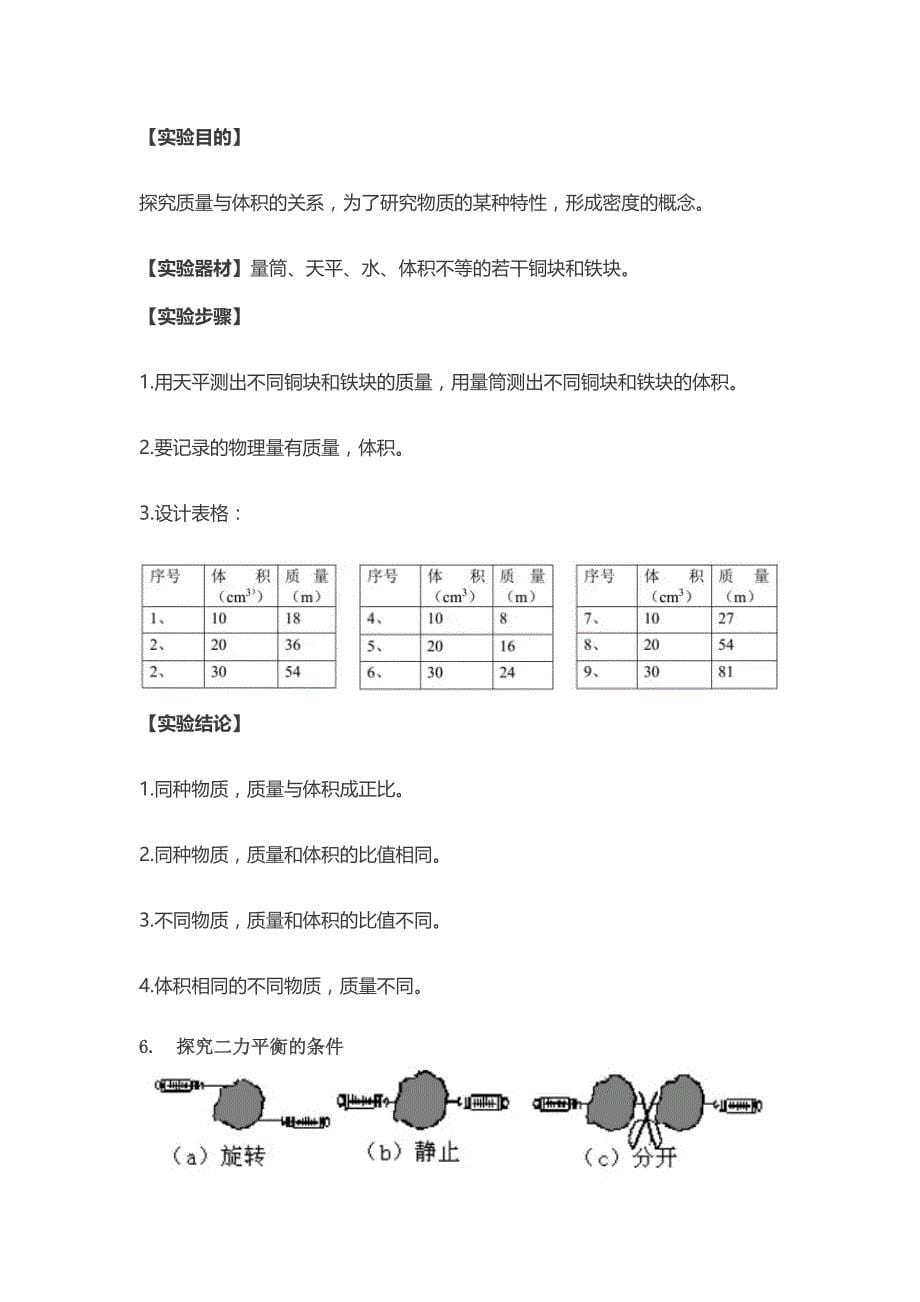 初中物理实验考试题汇总模板_第5页