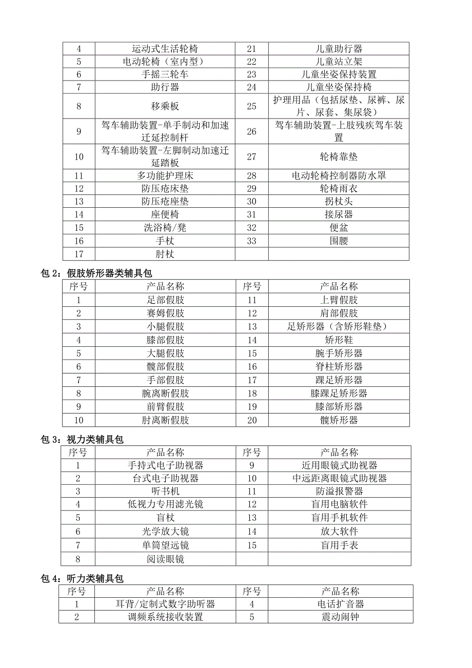 北京残疾人辅助器具资源中心辅助器具服务机构入围_第2页