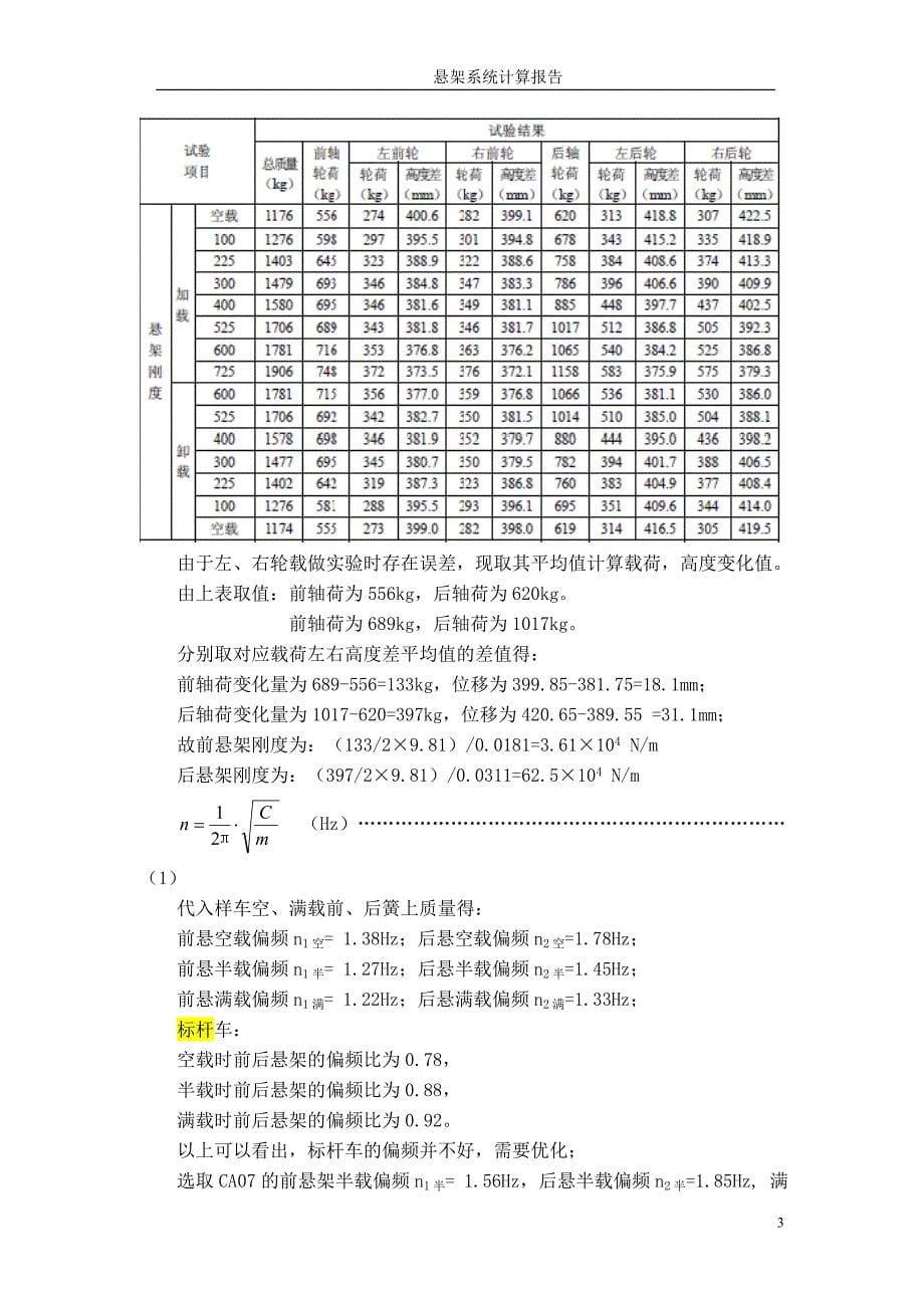 实例-悬架系统设计计算报告分解_第5页