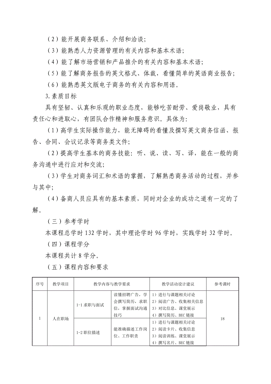 剑桥商务英语课程标准_第2页