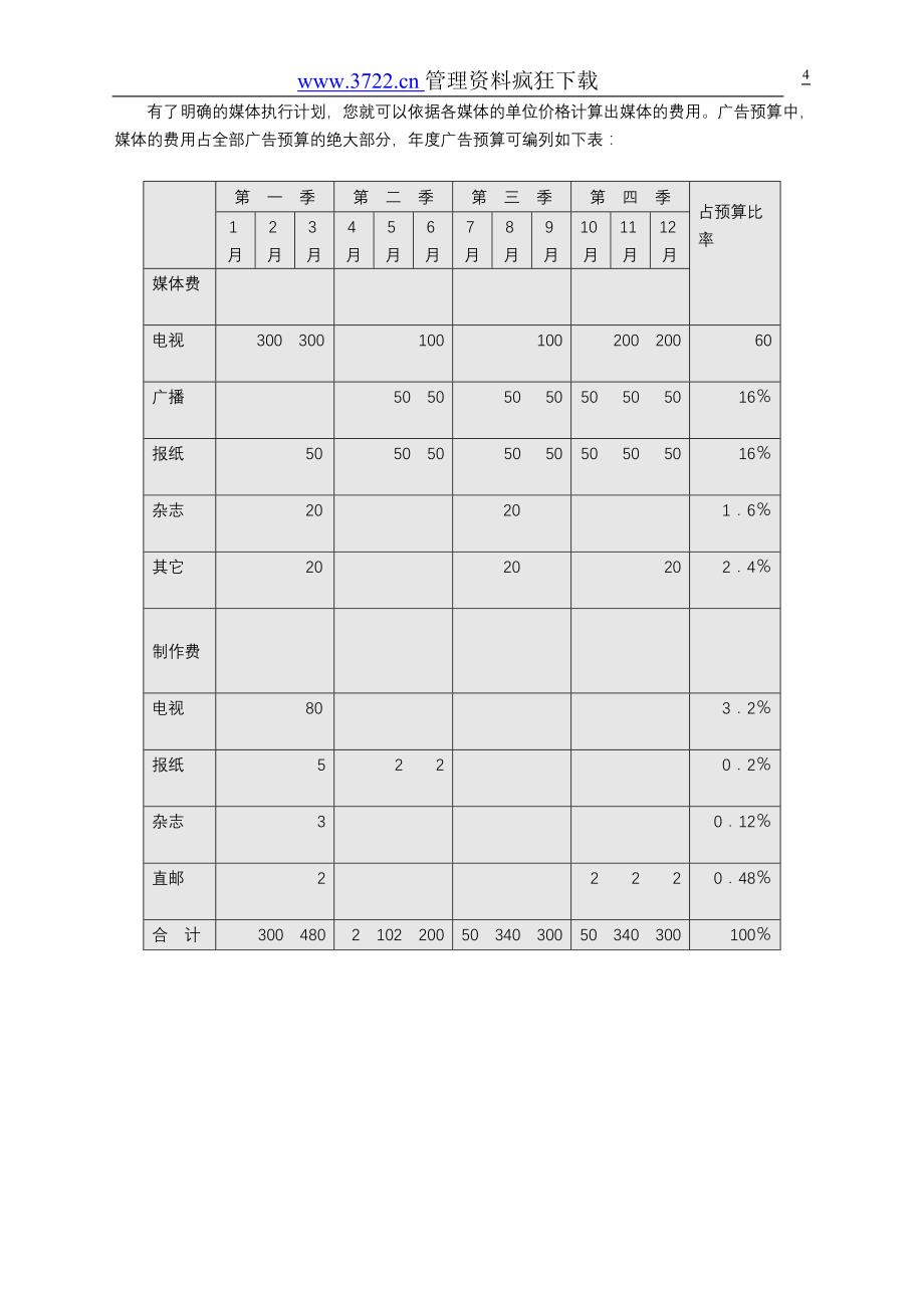 制订年度策略性营销规划的程序和方法4._第4页