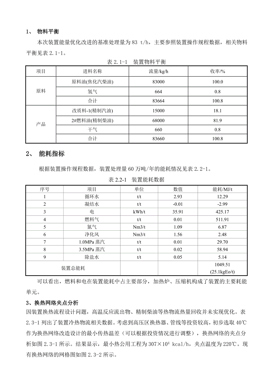 加氢装置流程优化项目建议书_第3页