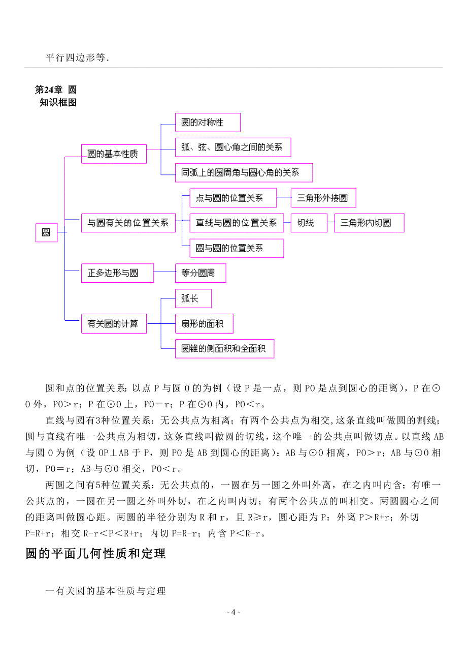 初三数学上下册知识点总结与重点难点总结模板_第4页