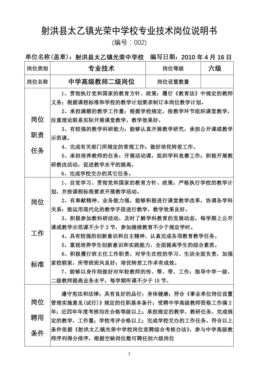 光荣中学校专业技术岗位说明书(修改后)_第2页