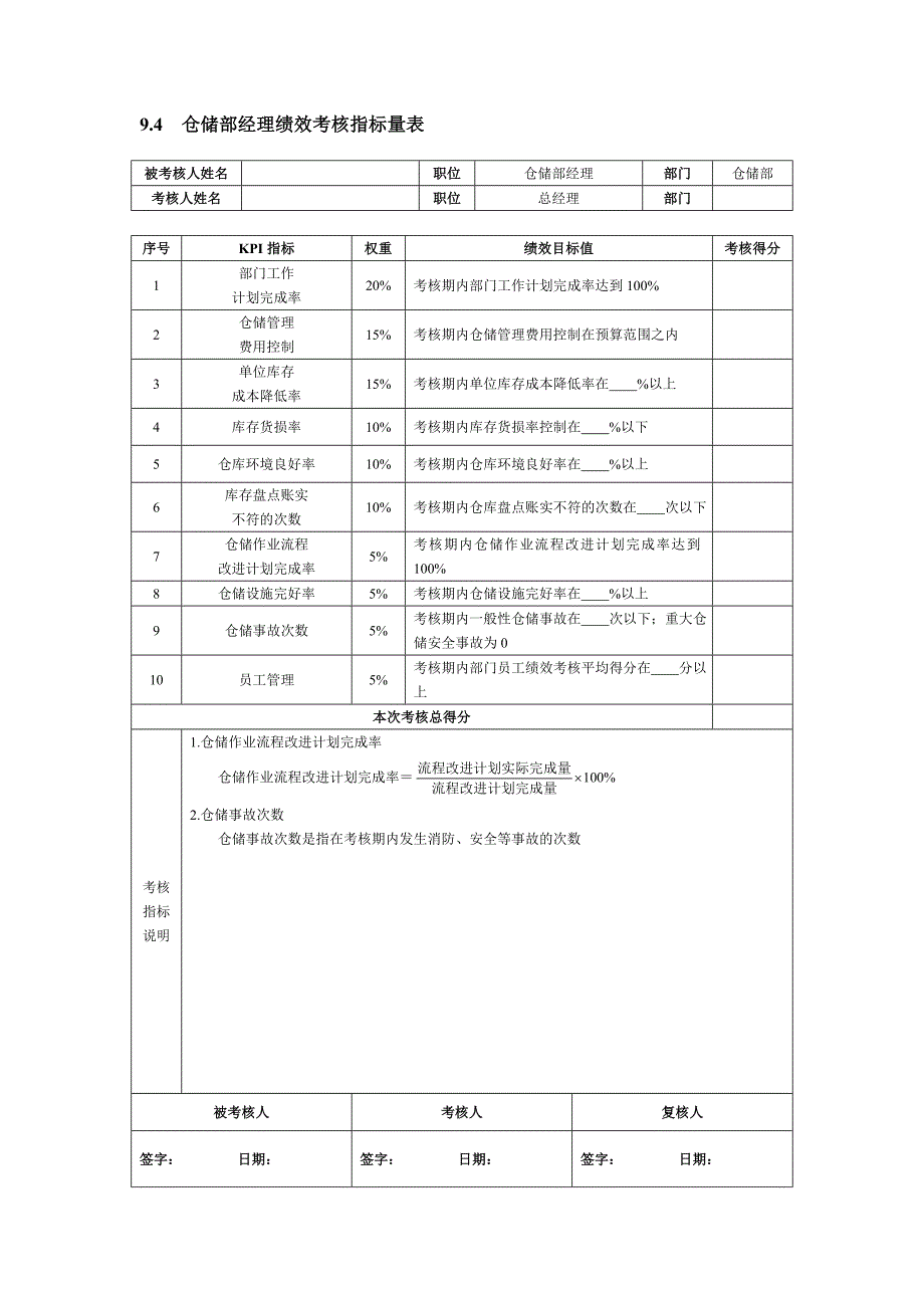 仓储KPI考核指标(DOC)_第3页