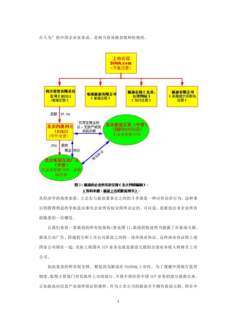 企业治理结构永远(精)_第4页