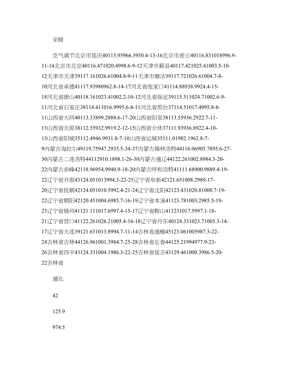 各地空气调节气象参数解读_第1页