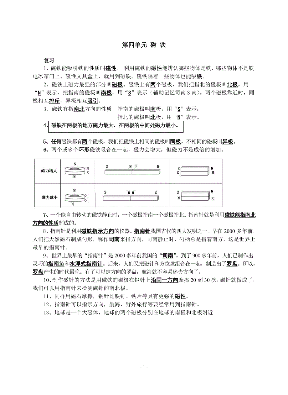 三年级科学下册第四单元 《磁铁》复习资料_第1页