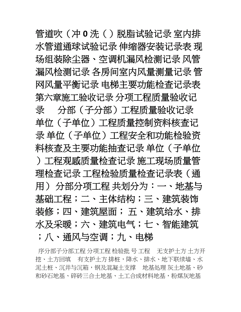 XX省建筑工程资料分册装订范例_第2页