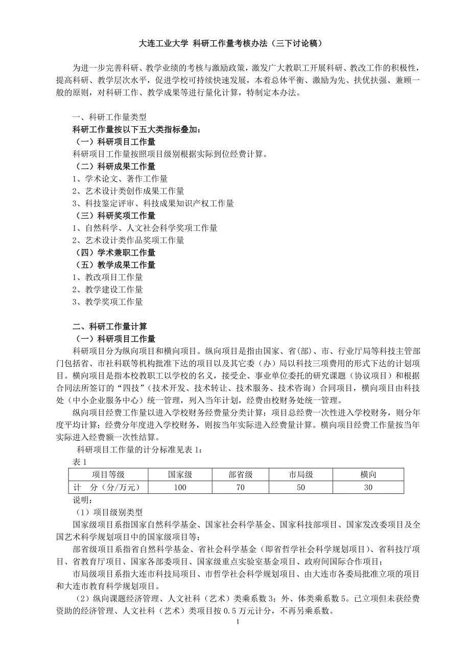 大连工业大学科研工作量考核办法三下讨论稿_第1页