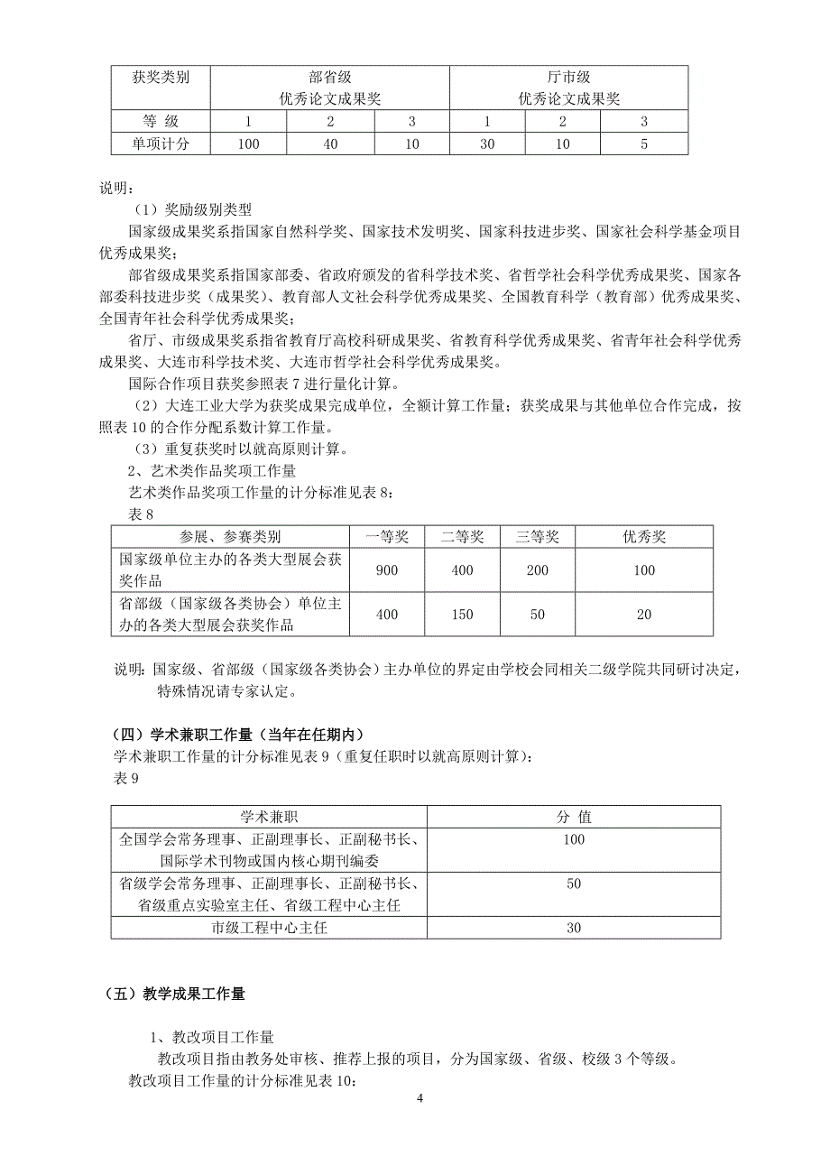 大连工业大学科研工作量考核办法三下讨论稿_第4页