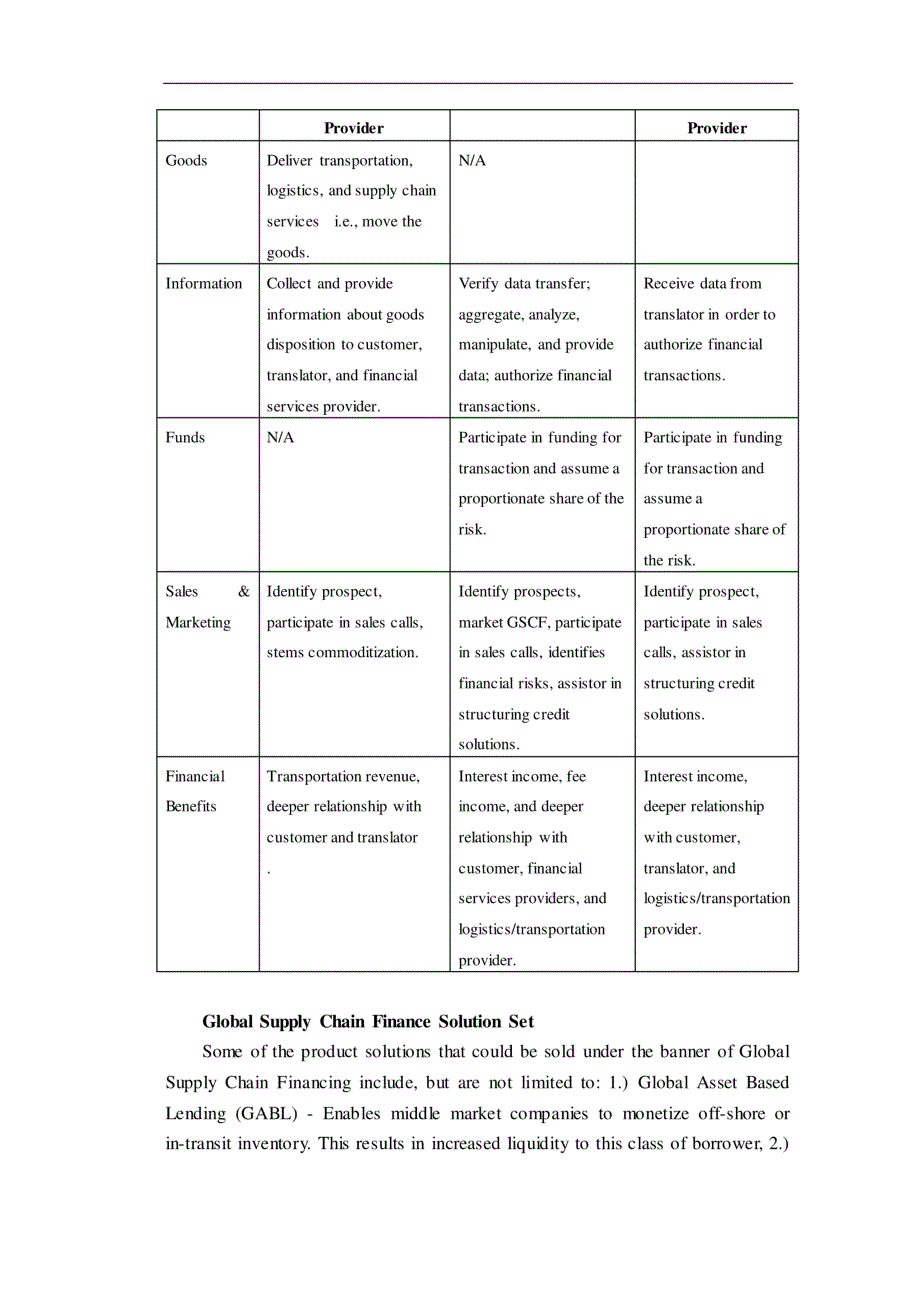 全球供应链金融外文翻译_第4页