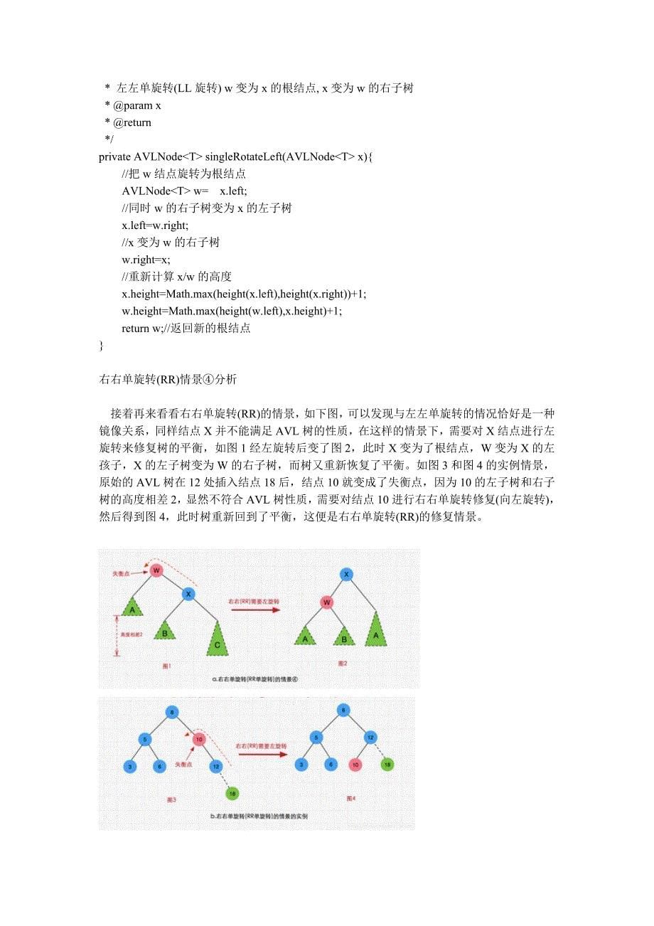 java数据结构与算法之平衡二叉树(AVL树)的设计与实现分析_第5页