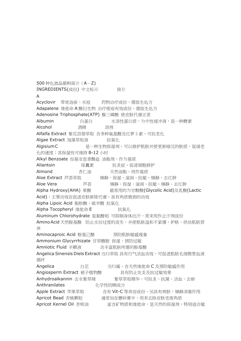 500种化妆品原料介绍_第1页