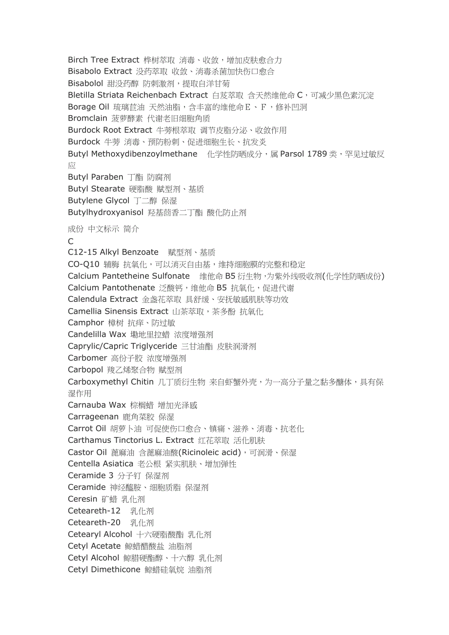 500种化妆品原料介绍_第3页