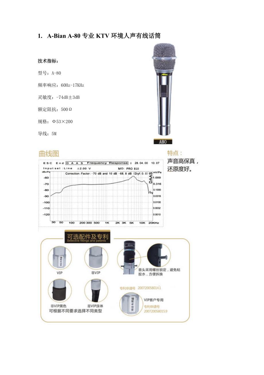 各种话筒-公共广播音响详细资料模板_第2页