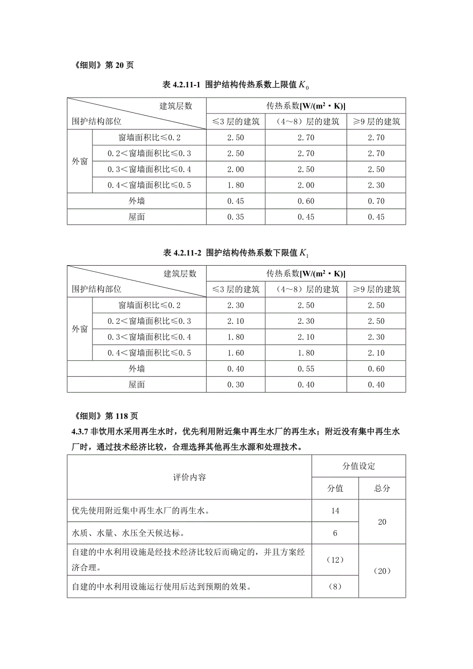 天津绿色建筑评价标准及评价细补充说明_第3页