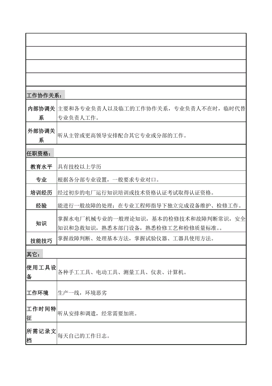 检修部机械分部技术工人岗位职责_第3页