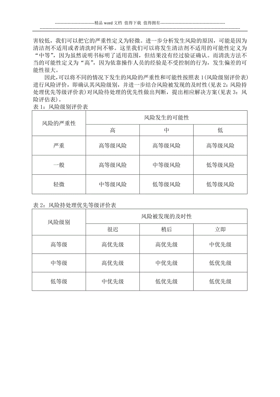 制药质量风险管理制度与药品风险管理分析_第2页